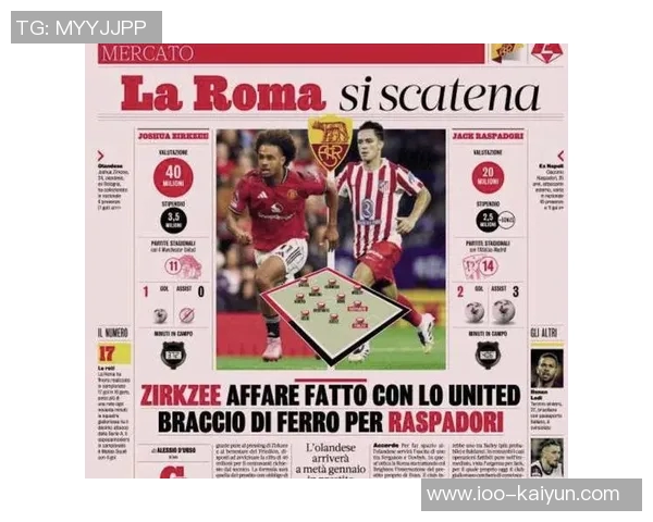 英媒报道曼联计划引进罗马中场科内罗马明夏要价至少6000万欧元